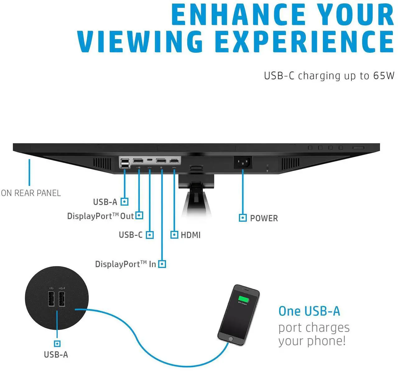 Alt view image 7 of 7 - HP 24" E24u G4 FHD USB-C Monitor w/5ms Response Time, Anti-Glare, Flicker Free, VESA Mount (100mm), Display Port & Dockztorm USB Port Expander, Black/Silver (189T0AA#ABA - 2025 Latest Model)