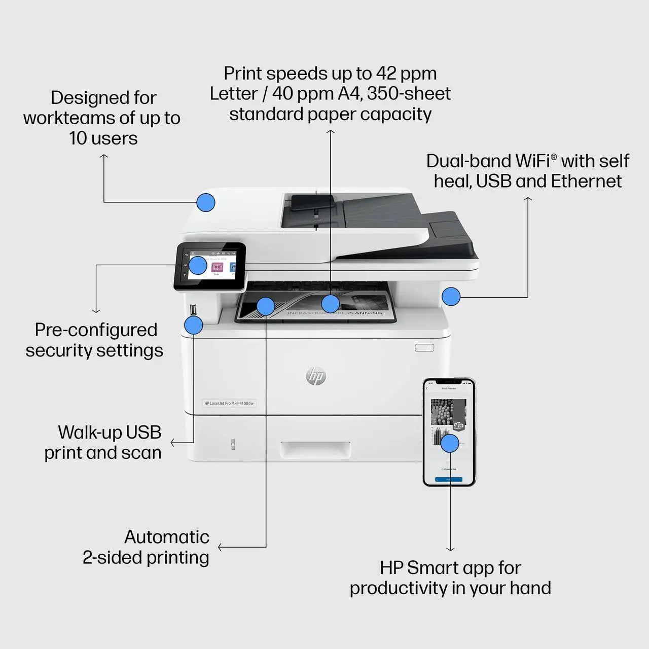 Alt view image 7 of 7 - HP LaserJet Pro MFP 4101fdw Wireless Black & White All-in-One Laser Printer, Scanner, Copier, Fax, Best-for-Office (2Z619F)