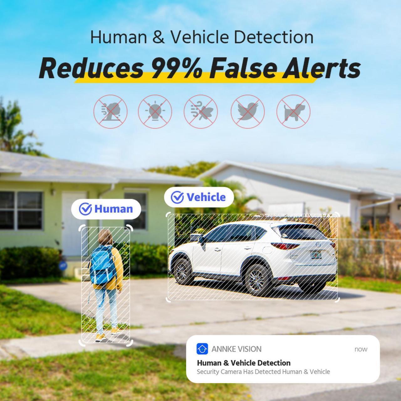 Alt view image 3 of 7 - ANNKE HD 4K POE Outdoor Surveillance Security Camera Two Way Audio AI Color Night Outdoor IP Network, Bullet Cameras with 4mm Lens, Human&Vehicle Detection, Built-in Microphone, H.265+, Night Vision