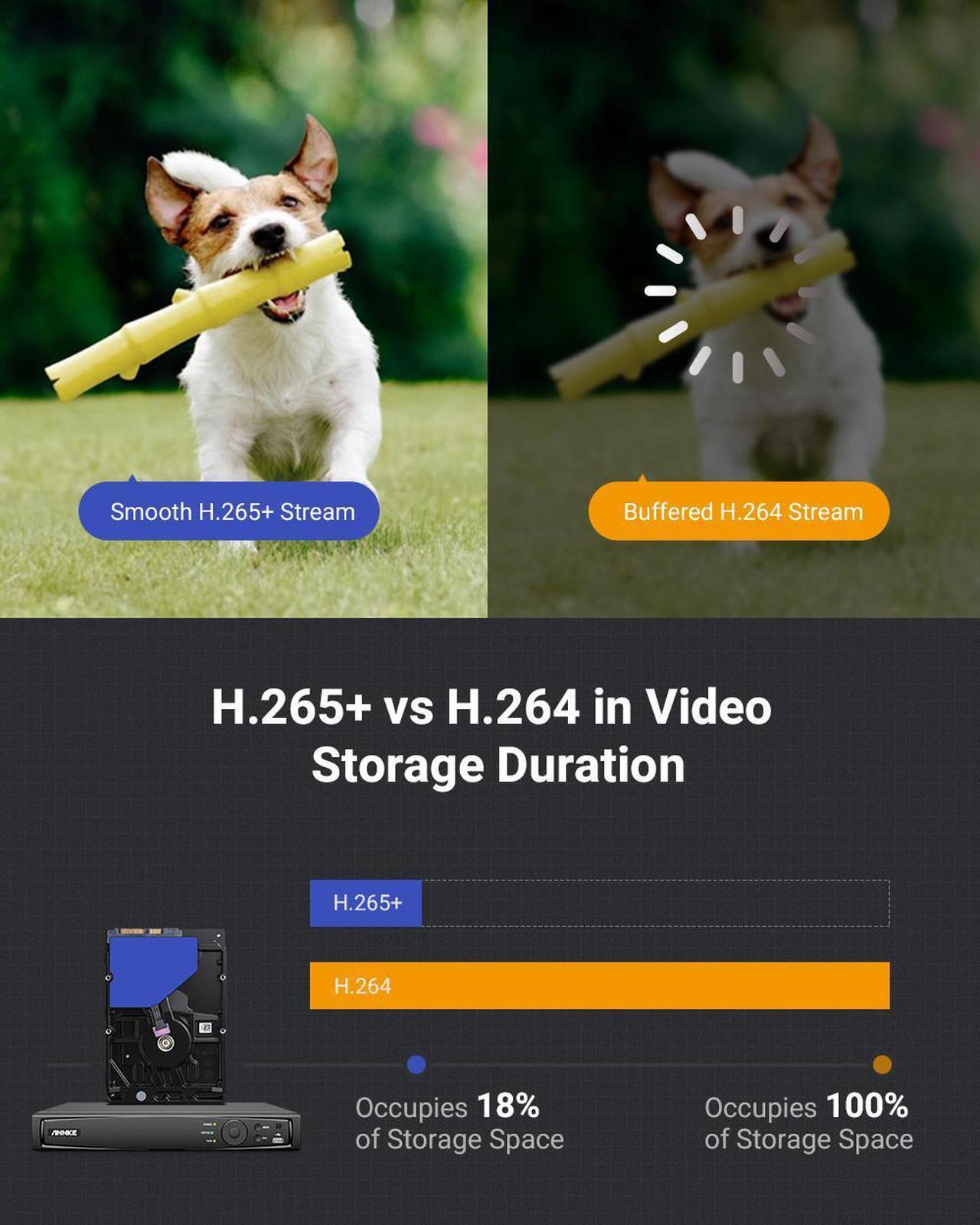 Alt view image 5 of 7 - ANNKE 8MP PoE Security Camera System with NO HDD, 12MP H.265+ NVR and 4X 8MP Ultra HD IP Dome Cameras, 100ft Night Vision, IP67 Waterproof, Remote Access, Remote Monitoring and Built-in Microphone
