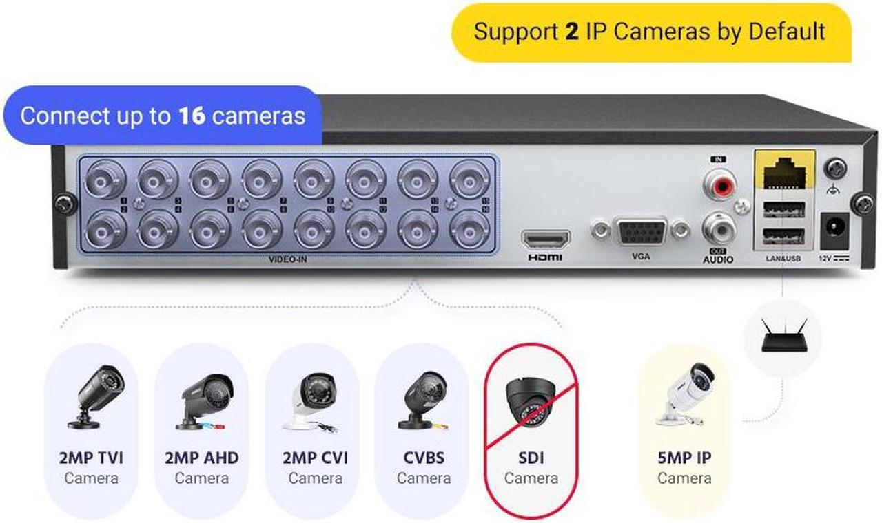 Alt view image 2 of 7 - ANNKE Upgraded 16-Channel 5-in-1 1080p Lite Hybrid H.265+ Security Video Recorder,Remote Access,Customized Motion Detection Alerts, DVR Video Recorder for Security Camera System, 4TB Hard Drive