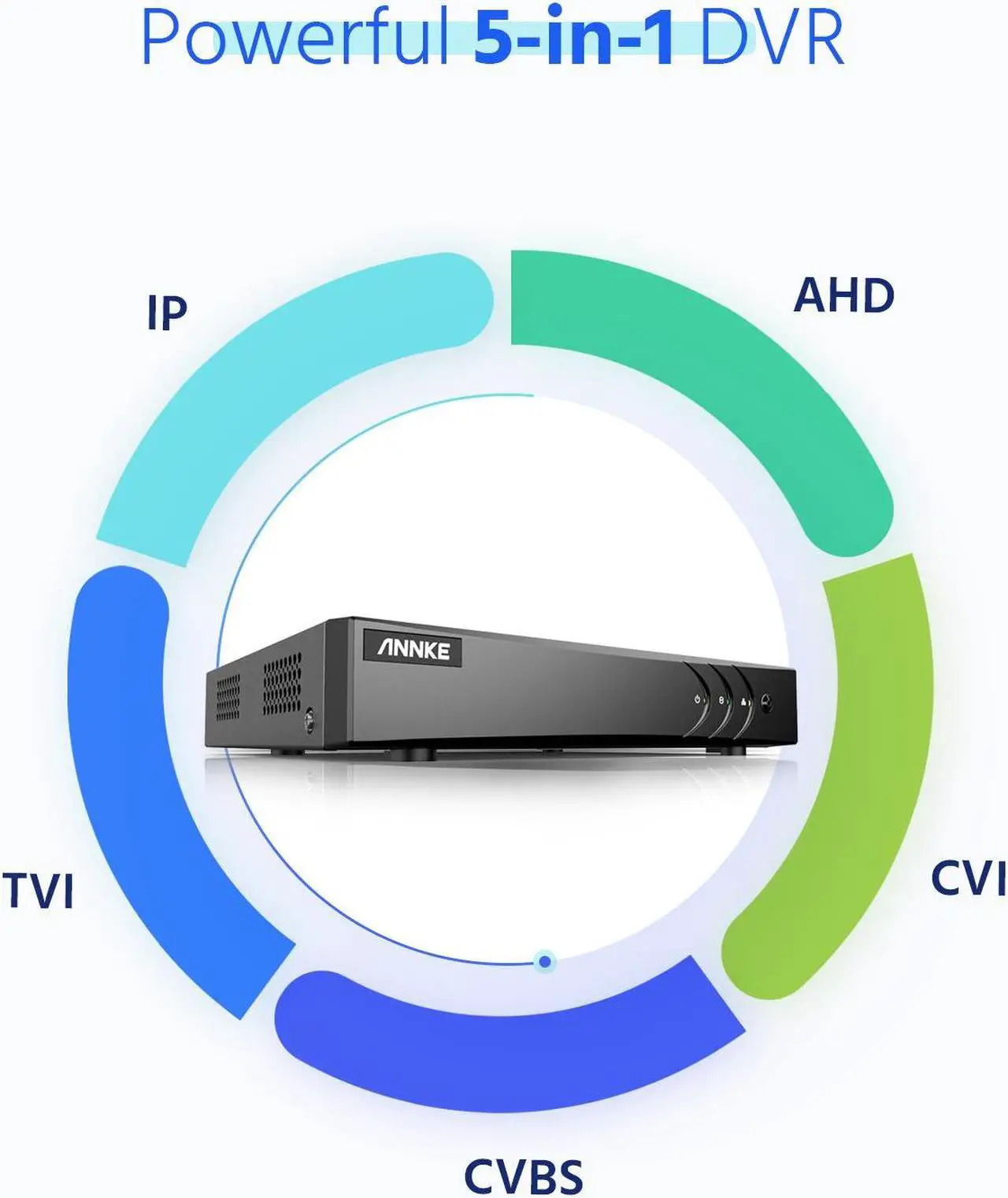 Alt view image 7 of 7 - ANNKE 16CH 3K Lite 5 in 1 DVR H.265+ Hybrid Security Video Recorder for 5MP/4MP/3MP/2MP TVI AHD CVI Analog and IP Cameras, AI Human/Vehicle Detection, Easy Remote Access, with 0TB HDD