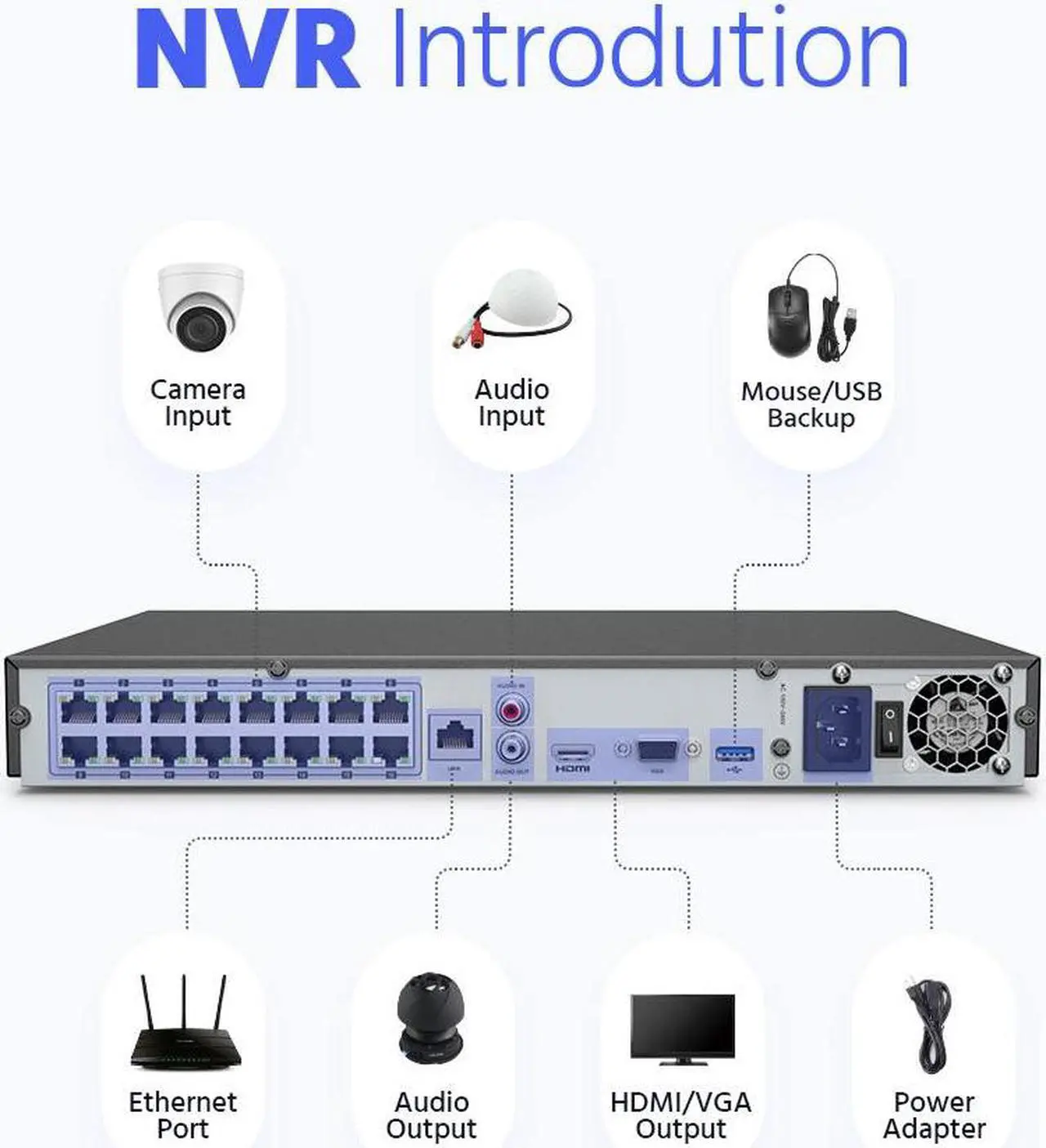 Alt view image 7 of 7 - ANNKE 12MP 16CH NVR (1080p/3MP/4MP/5MP/8MP/12MP) POE Network Video Recorder for Home Security Camera System - Supports up to 16 x 12MP IP Cameras, No Hard Drive