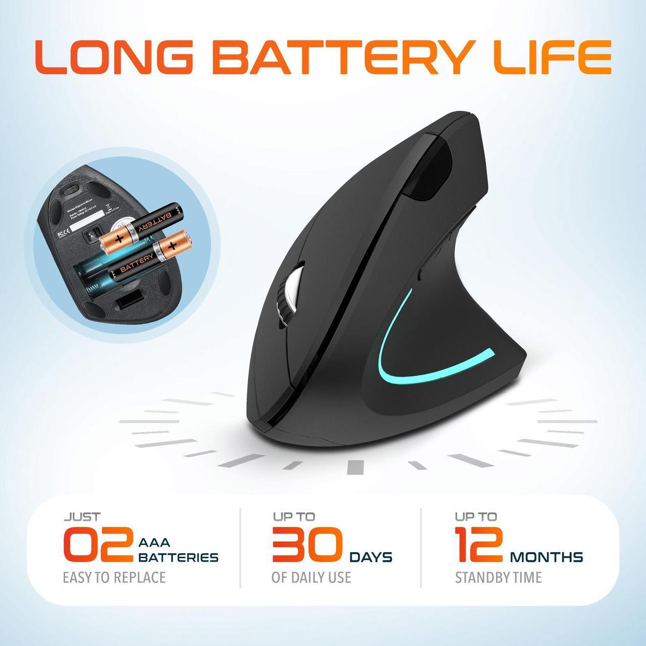 Alt view image 3 of 7 - Delton S12 Wireless Ergonomic Vertical Computer Mouse 6 Buttons Design 2.4 GHz USB Unifying Receiver AAA Battery Operated Compatible with PC, Mac, Laptop, Chromebook