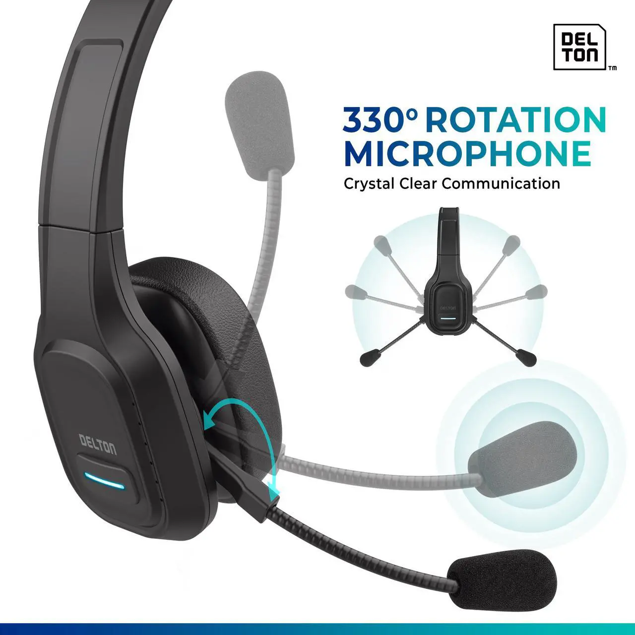 Alt view image 3 of 7 - Delton 20X Wireless Computer Headset Noise Isolating, Mute, Headphones for Work 35H All Day Battery, for PC Computer, Laptop, Office meetings, Work from Home, Compatible with Zoom, Meet, MS Teams