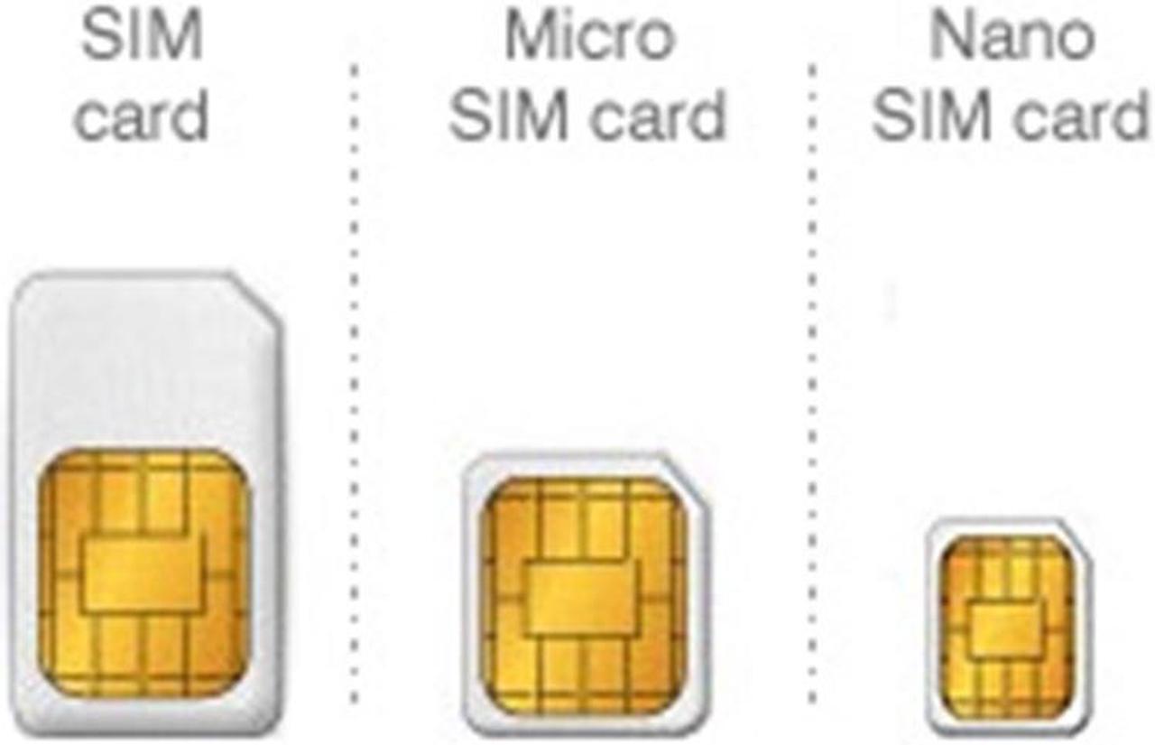 Alt view image 4 of 4 - Rogers Sim Card CANADA 4G LTE Multi Sim Card - Nano Micro Standard 3 in 1 Combo Size