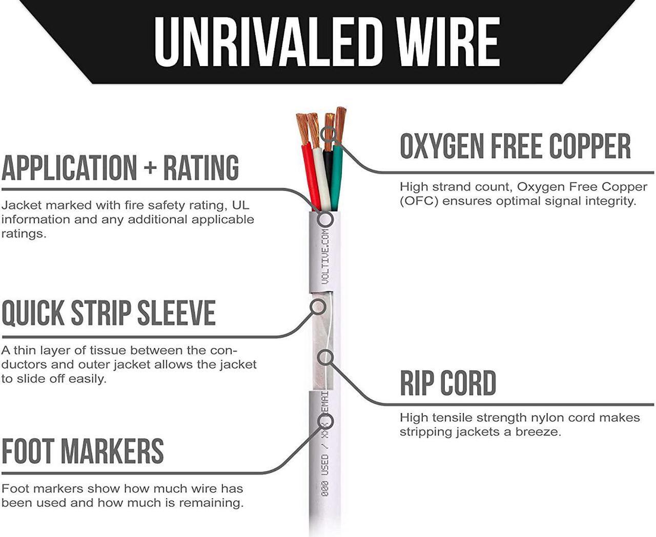 Alt view image 3 of 3 - Voltive 16/4 Speaker Wire - 16 AWG/Gauge 4 Conductor - UL Listed in Wall (CL2/CL3) and Outdoor/In Ground (Direct Burial) Rated - Oxygen-Free Copper (OFC) - 100 Foot Spool - White
