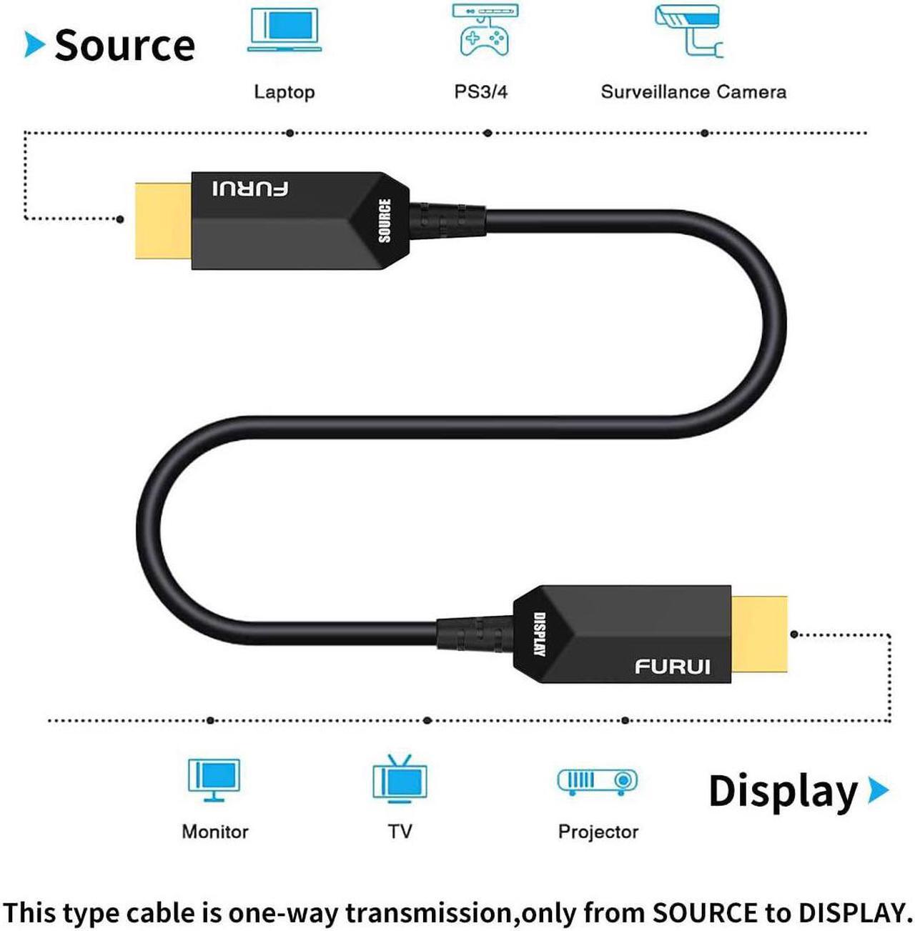 Alt view image 5 of 7 - 8K Fiber HDMI Cable 50ft, FURUI Fiber Optic HDMI 2.1 Cable [8K@60Hz,4K@120Hz], 48Gbps, Dynamic HDR, eARC, BT.2020 Compatible with RTX 3080/3090 Xbox Series X PS5 Denon AV Receiver LG Samsung Sony TV