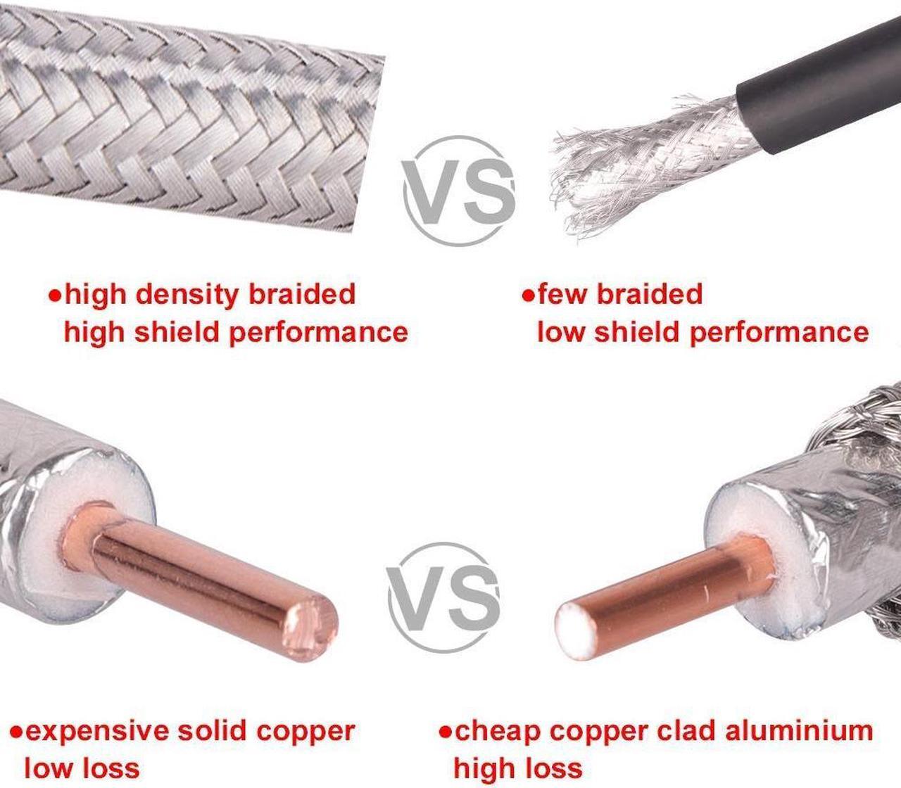 Alt view image 5 of 7 - XRDS -RF 3ft SMA Male to SMA Female Coax Extension Cable, 50 Ohm KMR240 Low Loss SMA Coax Coaxial Cable with SMA Connectors for 3G/4G/5G/LTE/ADS-B/WiFi/RF/Ham/Radio (Not for TV)