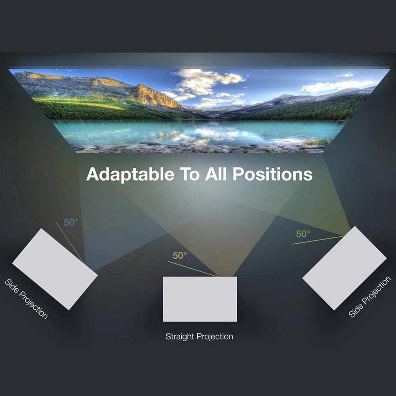 Alt view image 5 of 7 - Gzunelic Real 9500 lumens Real Native 1080p LED Video Projector ± 50° 4D Keystone X/Y Zoom 10000:1 Contrast Full HD Home Theater LCD Proyector Built in Stereo Sound Box, Welcome to consult