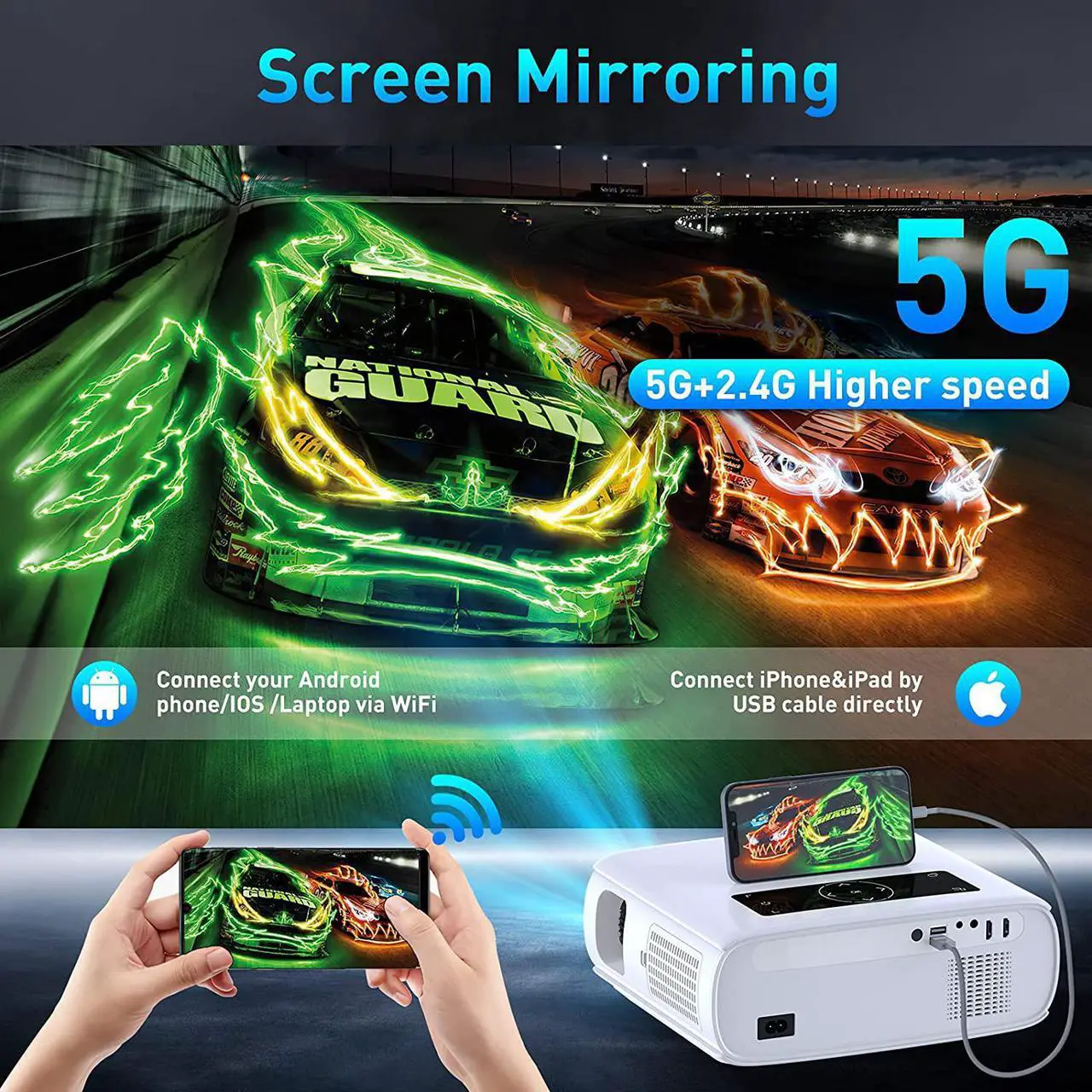 Alt view image 2 of 7 - [UPGRADE] Projector with WiFi and Bluetooth, GROVIEW 15000lux 490ANSI lm Native 1080P Projector, 300'' Movie Projector, Supports 4K & Zoom, 5G Sync phone Screen, Compatible w/ Laptop/ PC/ DVD/ TV/ PS5