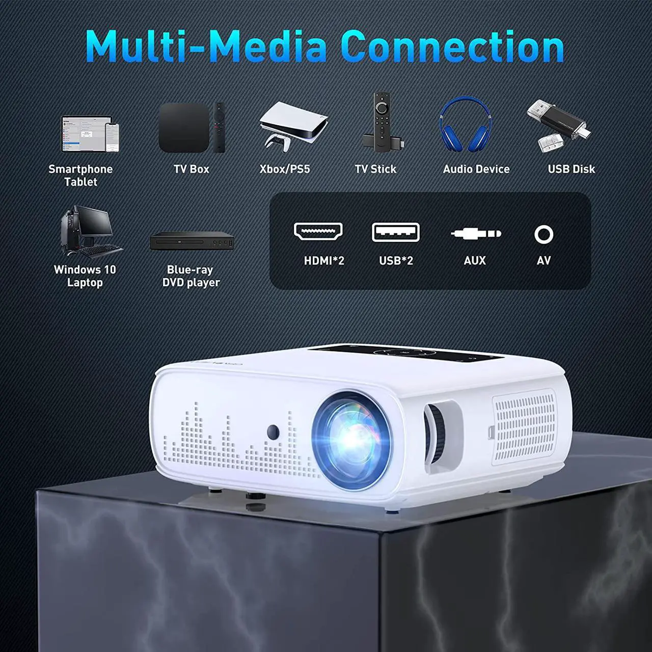 Alt view image 7 of 7 - [UPGRADE] Projector with WiFi and Bluetooth, GROVIEW 15000lux 490ANSI lm Native 1080P Projector, 300'' Movie Projector, Supports 4K & Zoom, 5G Sync phone Screen, Compatible w/ Laptop/ PC/ DVD/ TV/ PS5