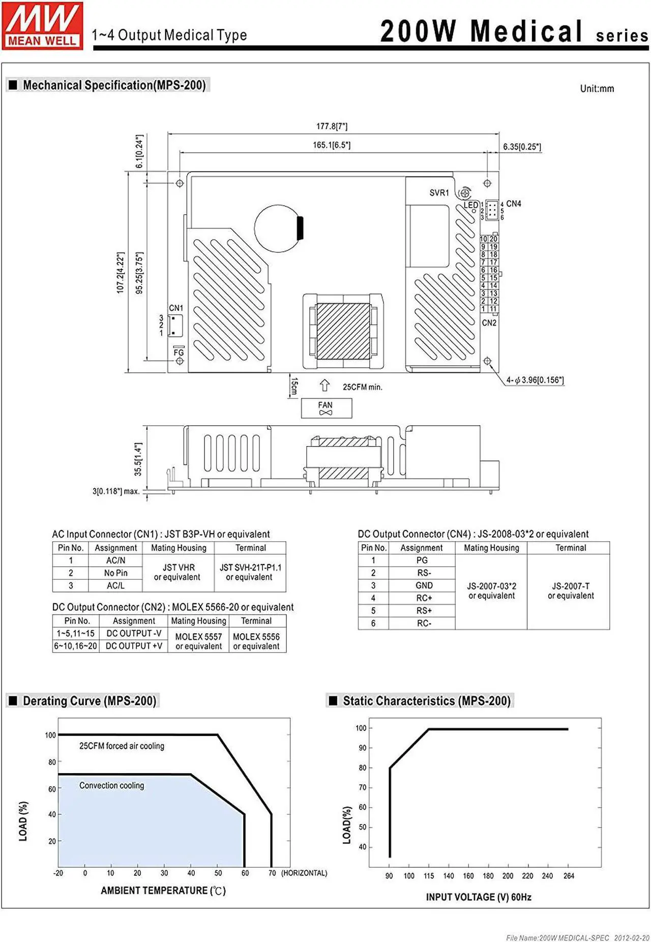Alt view image 3 of 4 - MPQ-200D AC/DC Power Supply Quad-OUT 5V/24V/12V/-12V 12A/2.3A/1A/1A 200W Medical 23-Pin