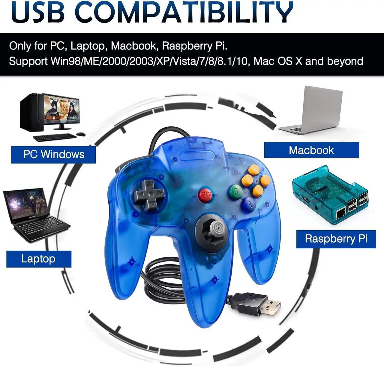 Alt view image 3 of 7 - 2 Packs USB Retro Controllers for N64 Gaming, miadore PC Classic N64 Game Pad Joypad for Windows PC MAC Raspberry Pi (Clear Blue& Red)