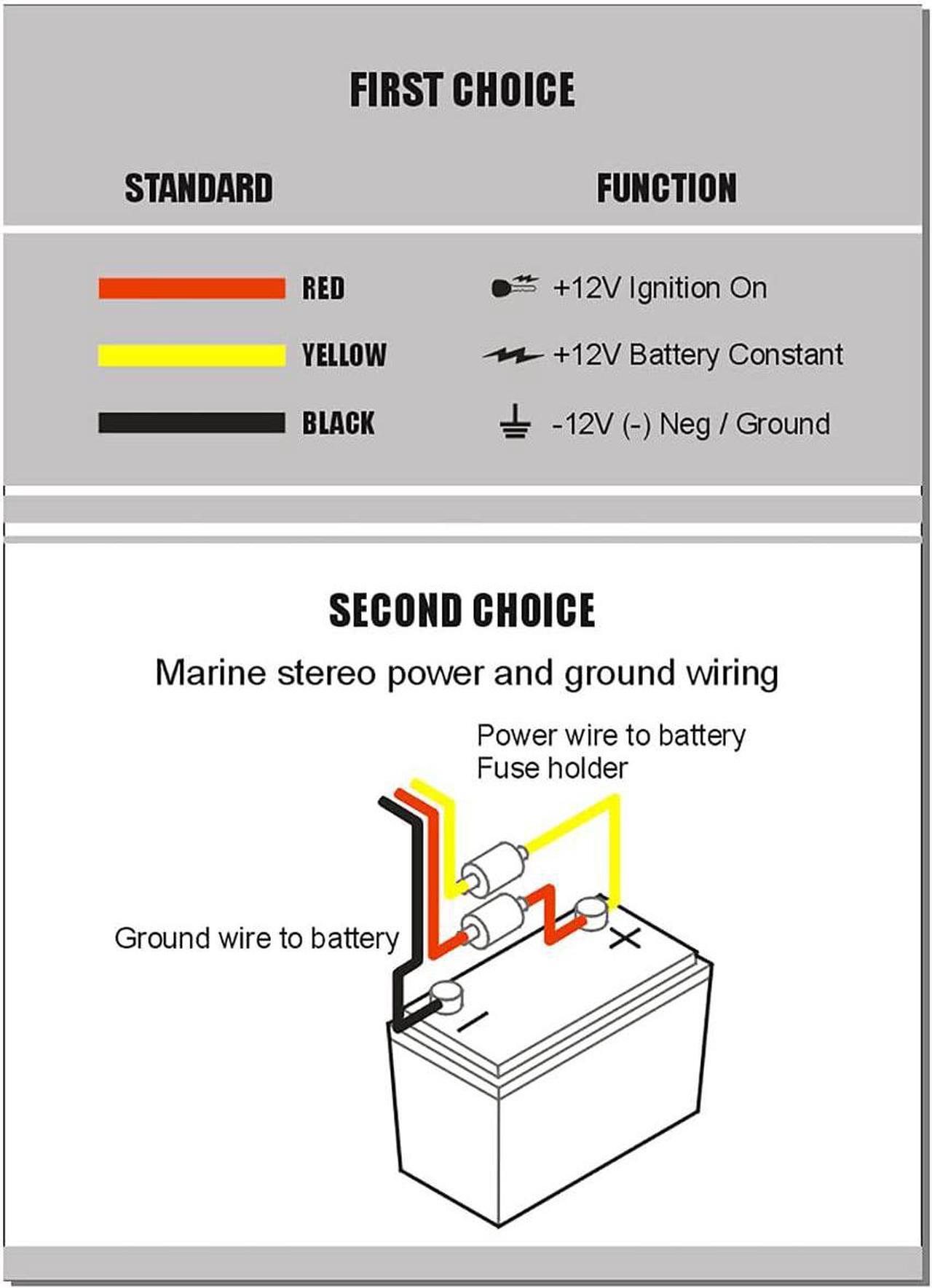 Alt view image 4 of 4 - Marine Bluetooth Amplifier Speaker Package