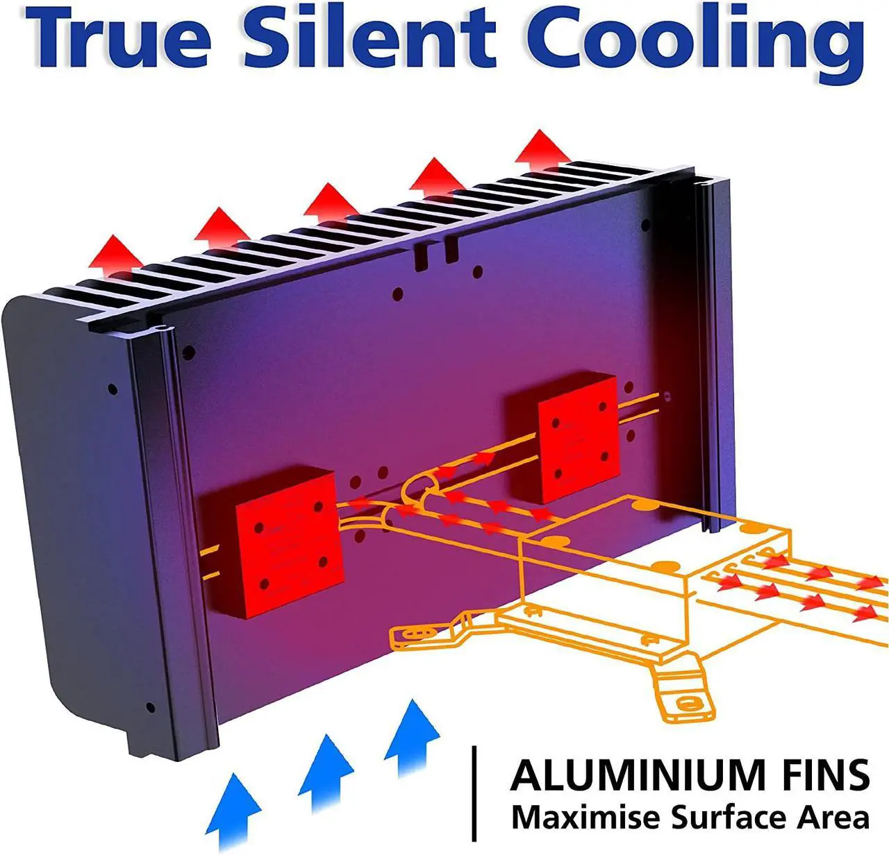 Alt view image 3 of 7 - Akasa Maxwell Pro | Mini ITX Case | Internal Power Adapter & External Power Brick & US Lead | 100% Aluminum Fanless Case | Included Thermal Modules, Copper Heatpipes and 2X PSU Units