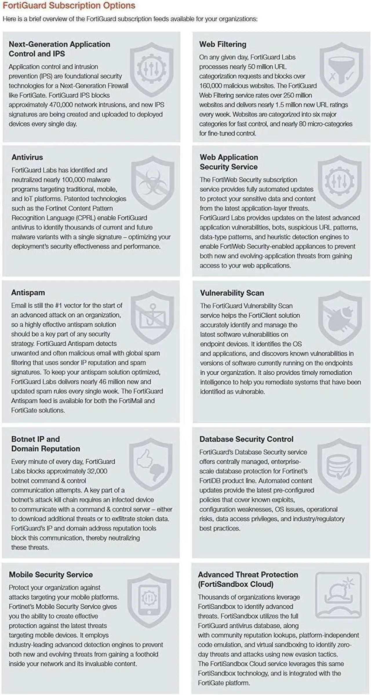Alt view image 4 of 4 - Fortinet FortiGate-30E 1 Year FortiGuard Security Rating Service FC-10-0030E-175-02-12