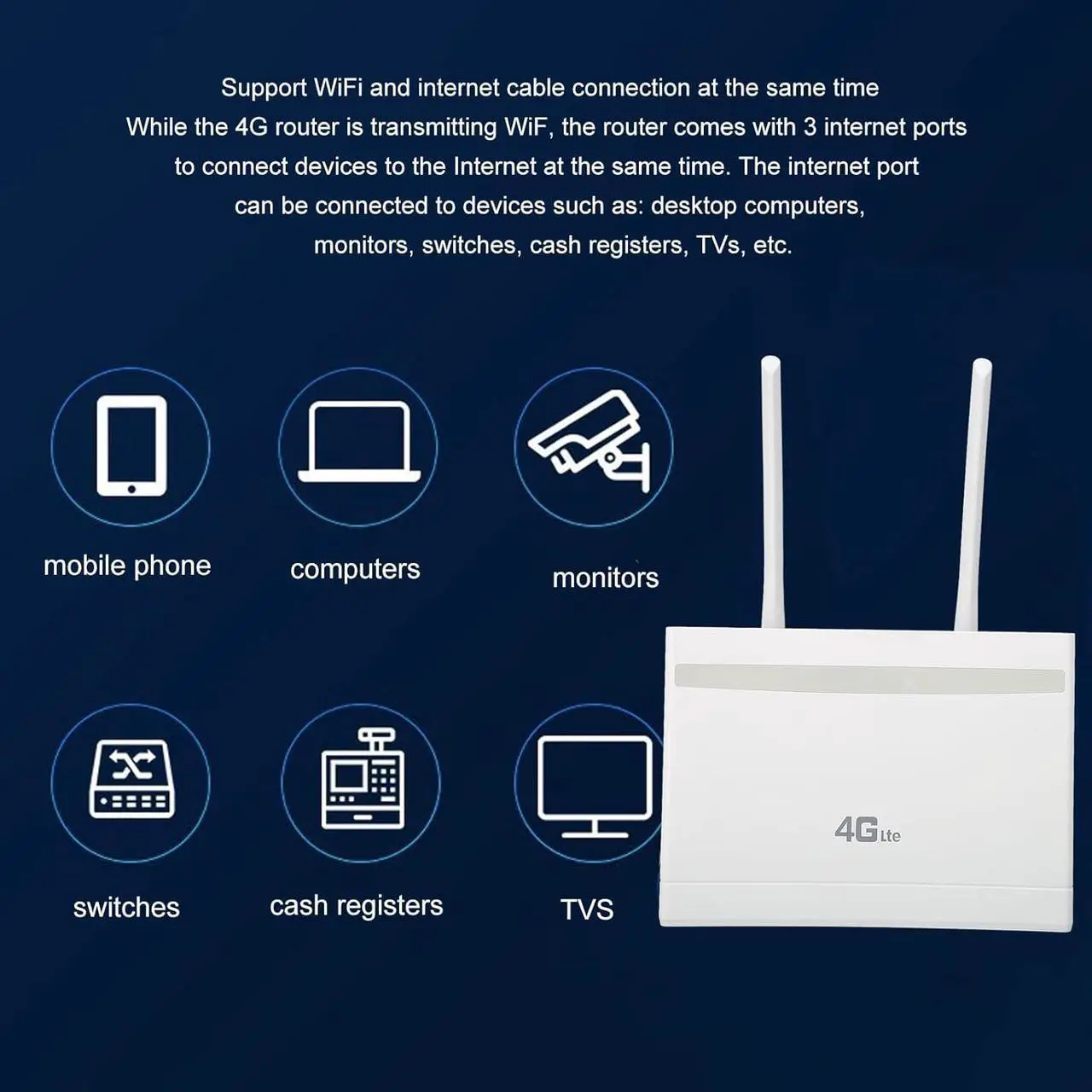 Alt view image 2 of 7 - 4G LTE CPE Router, 4G FDD LTE Router with 3 Internet Interfaces, 300Mbps WiFi Router with WAN LAN for Windows,for OS X,for Linux,for Android(US Plug)