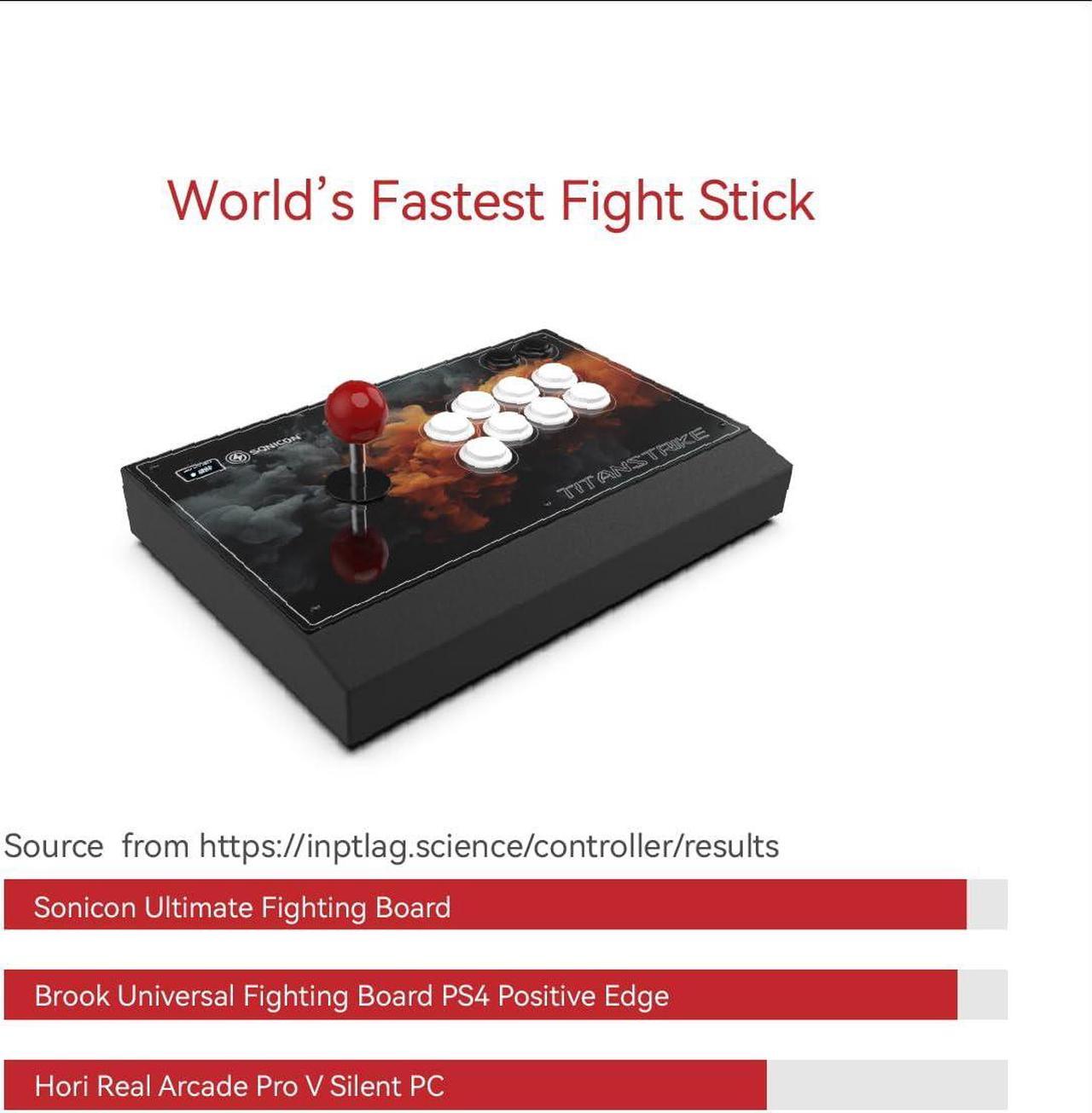Alt view image 3 of 7 - Sonicon TitanStrike Arcade Fight Stick 1ms Low Latency USB Fighting Controller with Durable Mechanical Sanwa Buttons, Metal Case, Mini-LED Screen, Turbo for Fighting Games on PS4/PS3/PC/N-Switch
