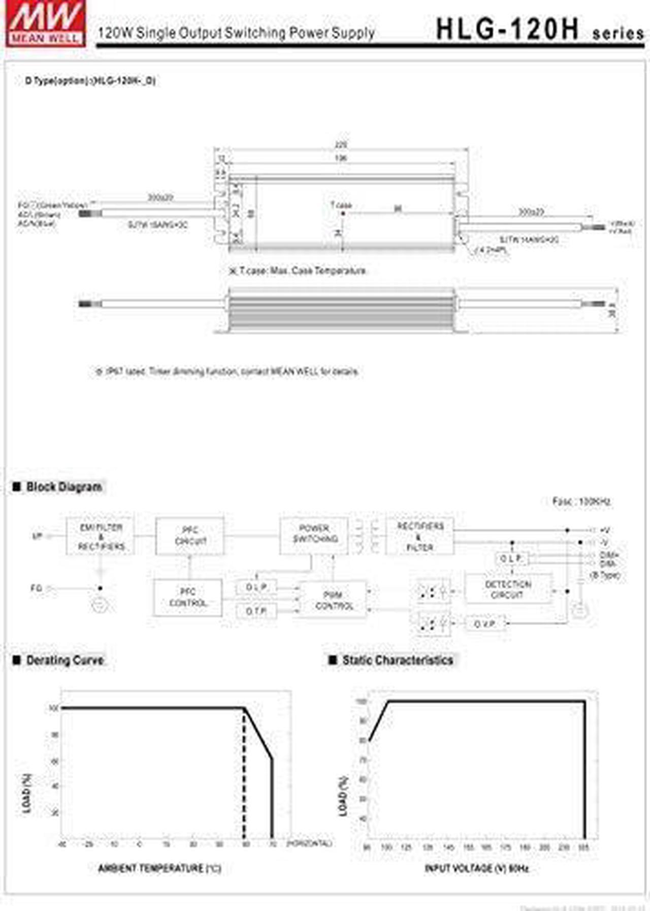 Alt view image 4 of 4 - [PowerNex] Mean Well HLG-120H-20A 20V 6A 120W Single Output Switching LED Power Supply with PFC