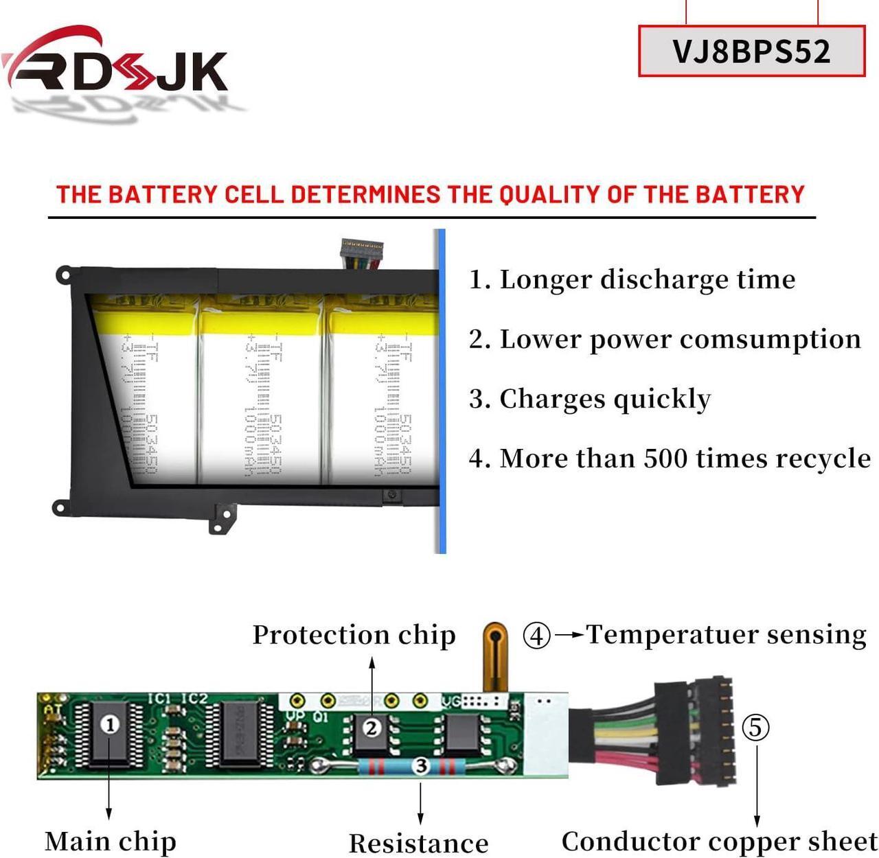 Alt view image 4 of 7 - VJ8BPS52 V-J8BPS52 Laptop Battery for Sony VAIO S11 S13 S14 SX12 SX14 VJPG11C11N VJS132C11W VJS132C11N VJS132C11L VJS132C11T VJS141C11L VJS112C VJS131C VJS132C VJS141C NP13V1AV012P Series 7.6V 35Wh