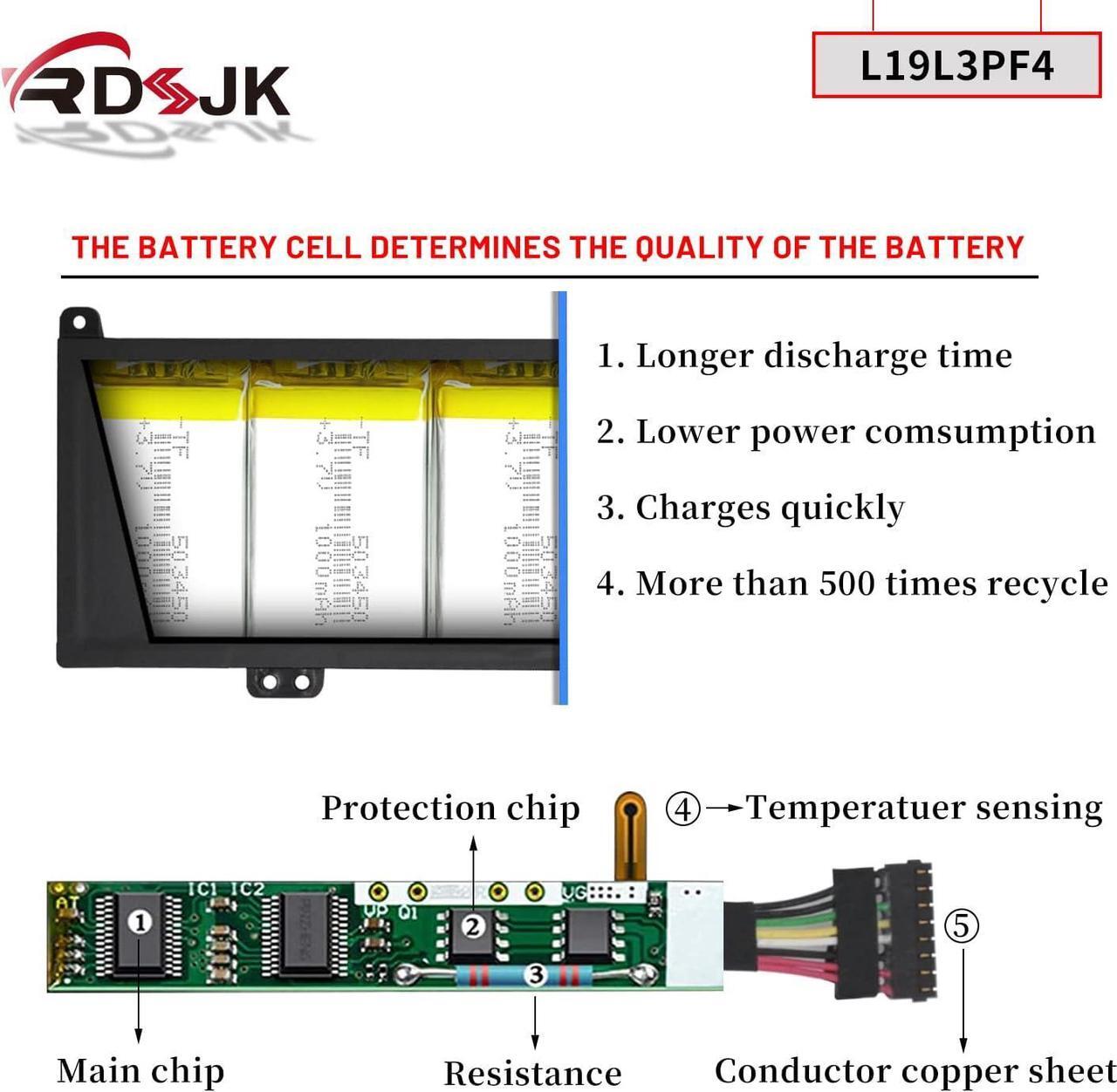 Alt view image 5 of 7 - L19C3PF6 L19L3PF4 Laptop Battery for Lenovo IdeaPad 3-17ADA05 3-17ARE05 3-17IIL05 3-17IML05 S350 V17-IIL Series L19L4PF2 L19D4PF2 5B10W89838 SB10W89845 5B10W89839 SB10W89837 5B10W89835 11.25V 42Wh