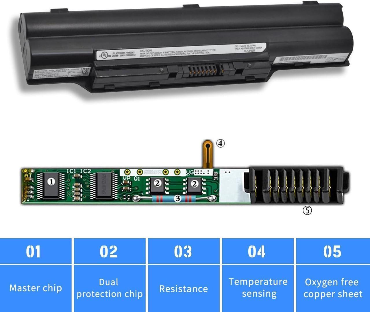 Alt view image 5 of 7 - HXPK FPCBP325 Laptop Battery for for FUJITSU Celsius H720 H730 H760 Lifebook E752 S752 P772 S781 S782 S792 SH772 SH792 SH761 SH771 FMVNBP146 FMVNBP177 FMVNBP178 FMVNBP210 FMVNBP242 FPCBP145 FPCBP146