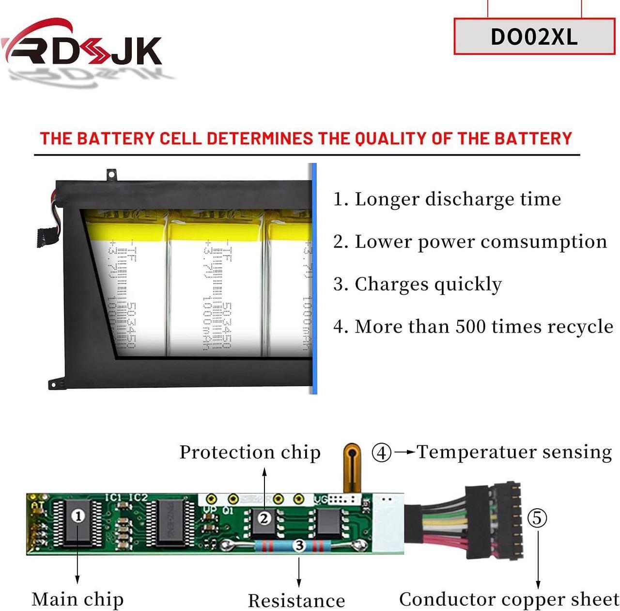 Alt view image 4 of 7 - DO02XL Battery Compatible HP Pavilion X2 10 Series x2 10-j024tu 10-j025tu 10-n013dx 10-n030ca 10-n20no 10-n20ns 810749-2C1 810749-421 810985-005 HSTNN-LB6Y HSTNN-DB7E TPN-I121 TPN-I122 3.8V 33Wh
