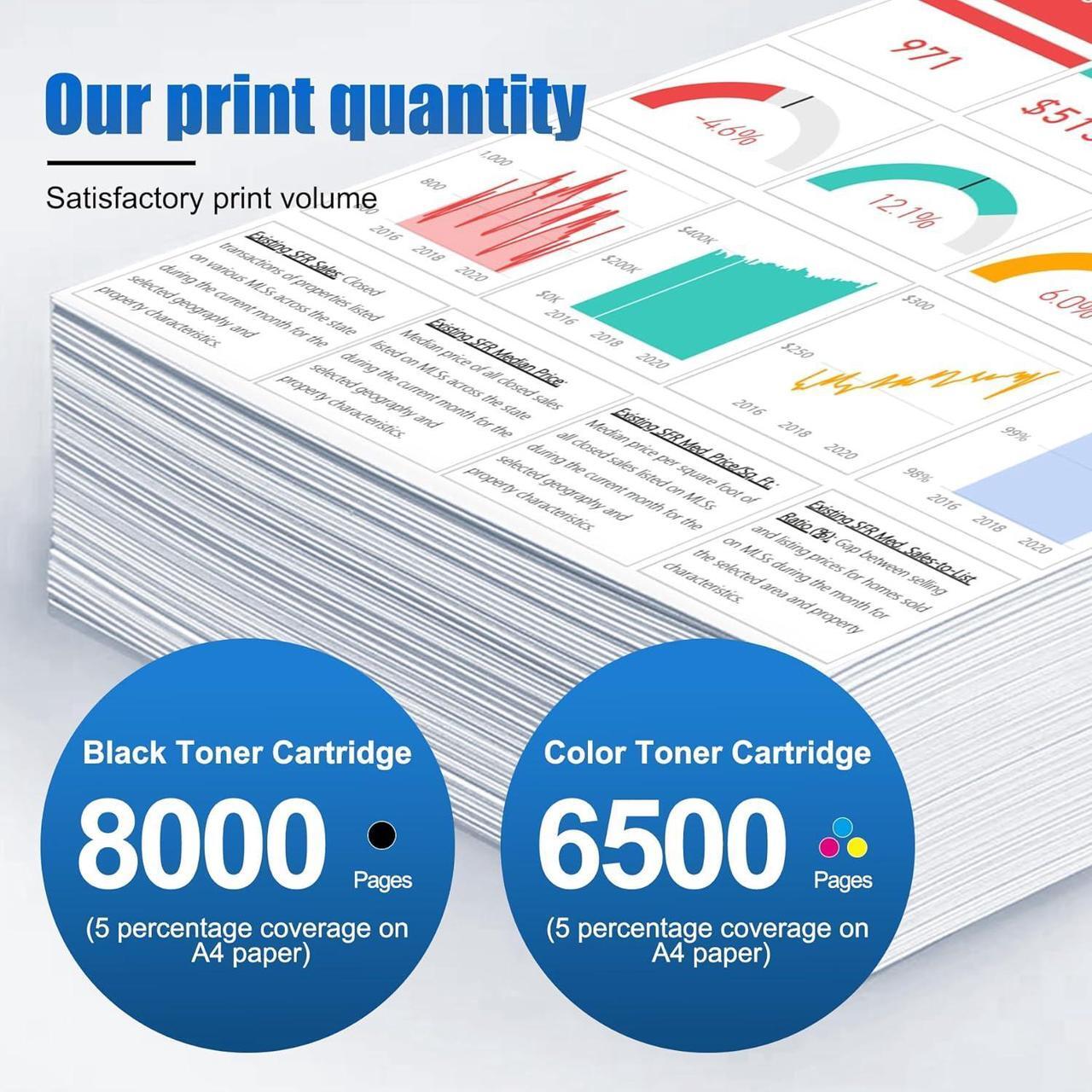 Alt view image 3 of 7 - 414X Toner Cartridge 4-Pack High Yield (with Chip) Replacement   414X W2020X W2021X W2022X W2023X Works with Enterprise M455dn MFP M480f Pro M454dn M454dw Pro MFP M479fdn M479fdw Printer