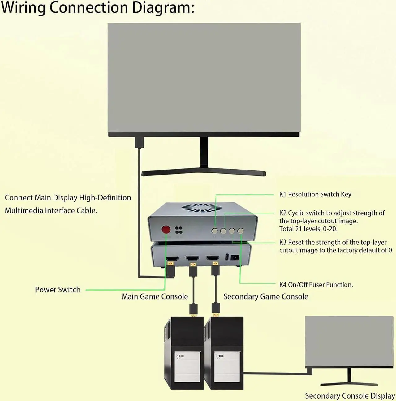 Alt view image 3 of 7 - Ennovor 2-in-1 Video Overlay Box for Computer Games, 2K 144hz Game Fusion Capture Card, Support 2 Sources Input/Output Simultaneously Fused to a Display (US Plug)