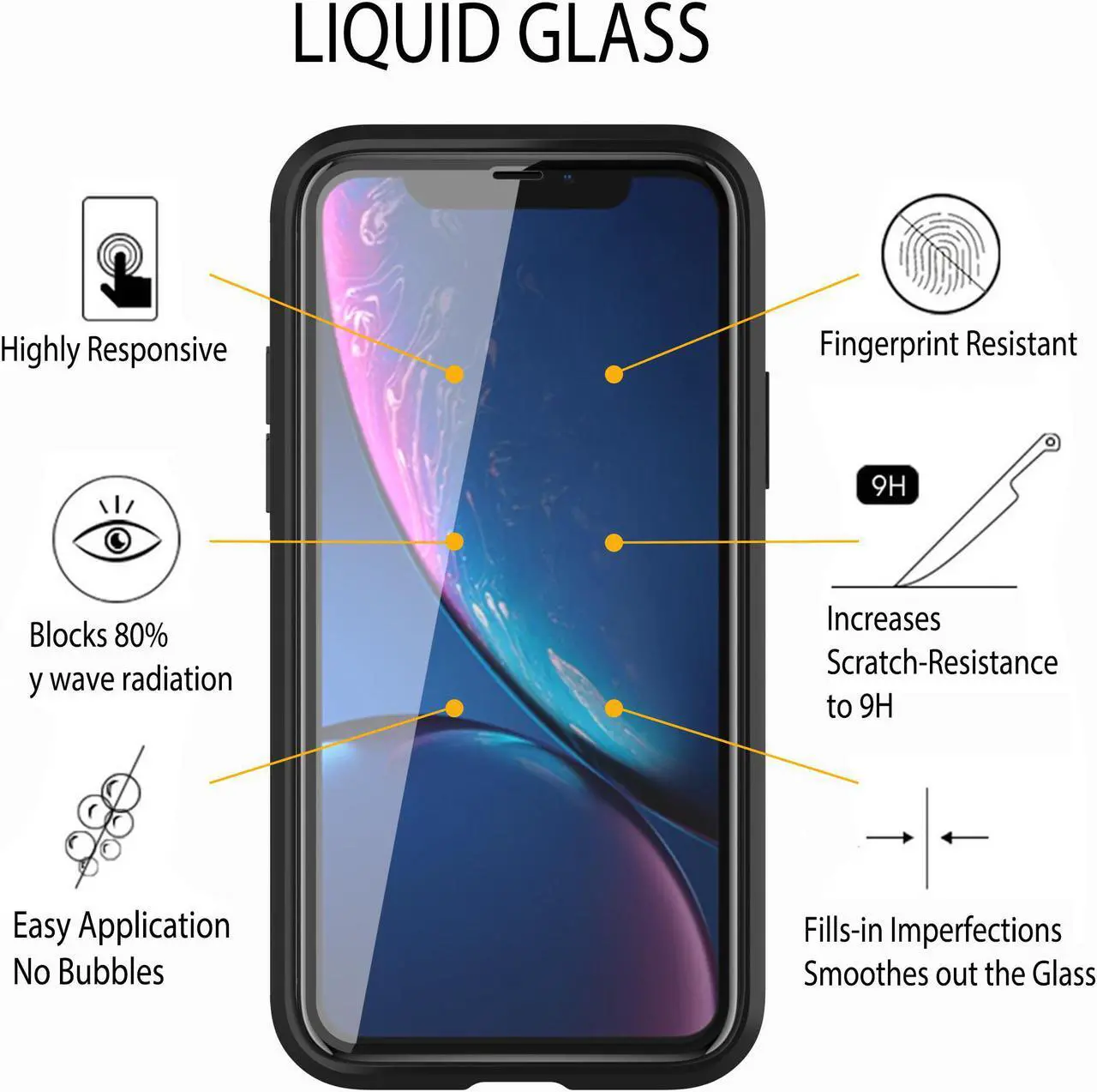 Alt view image 6 of 7 - luvvitt liquid glass screen protector for all phones tablets watches apple samsung lg iphone ipad galaxy s20 s10 s9 note 10 11 plus ultra pro max nano hi-tech protection