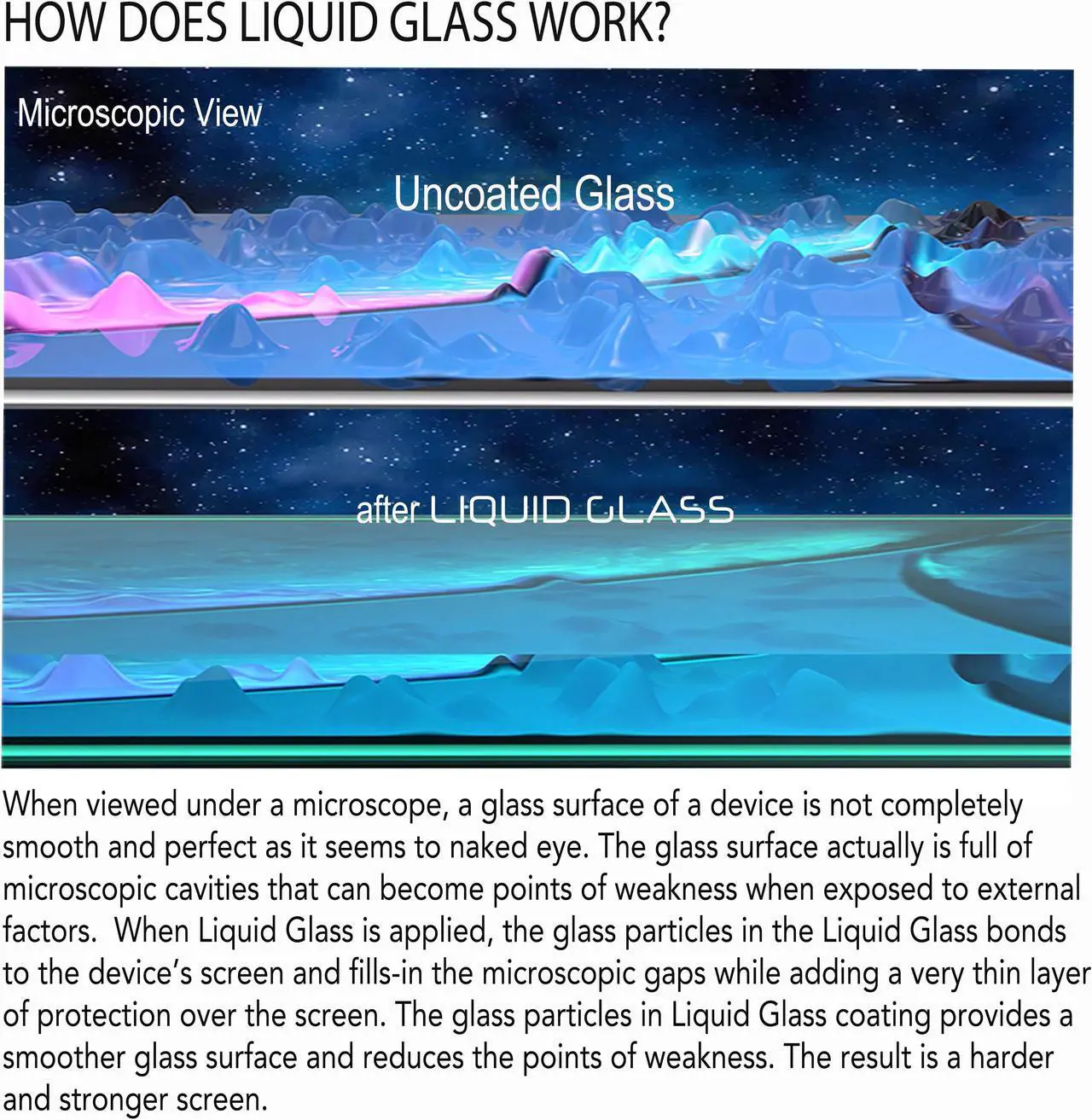 Alt view image 4 of 7 - luvvitt liquid glass screen protector for all phones tablets watches apple samsung lg iphone ipad galaxy s20 s10 s9 note 10 11 plus ultra pro max nano hi-tech protection
