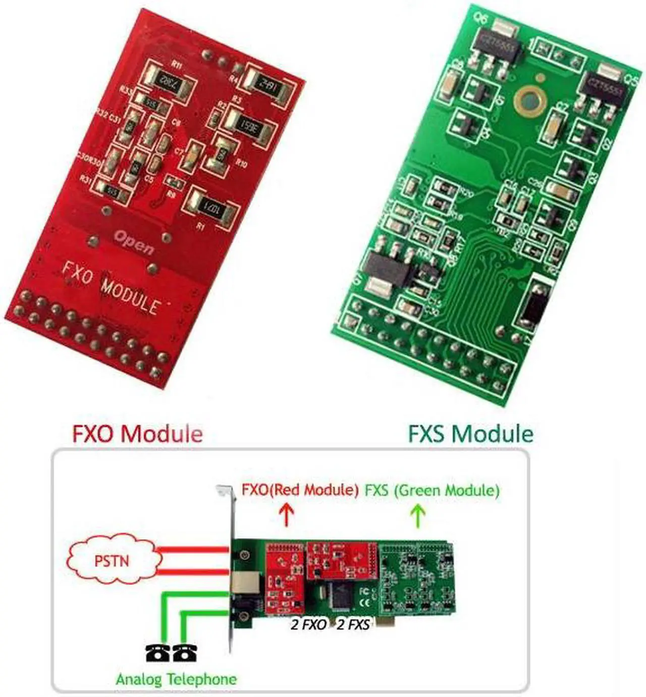 Alt view image 2 of 7 - Asterisk Card AEX410 with 2 FXO+2 FXS,PCI-E Connector,4 Port FXS card FXO card supports Asterisk,Issabel,Freepbx, Dahdi,VitalPBX,Free PBX,tdm400p For IP PBX VoIP SIP Phone PABX
