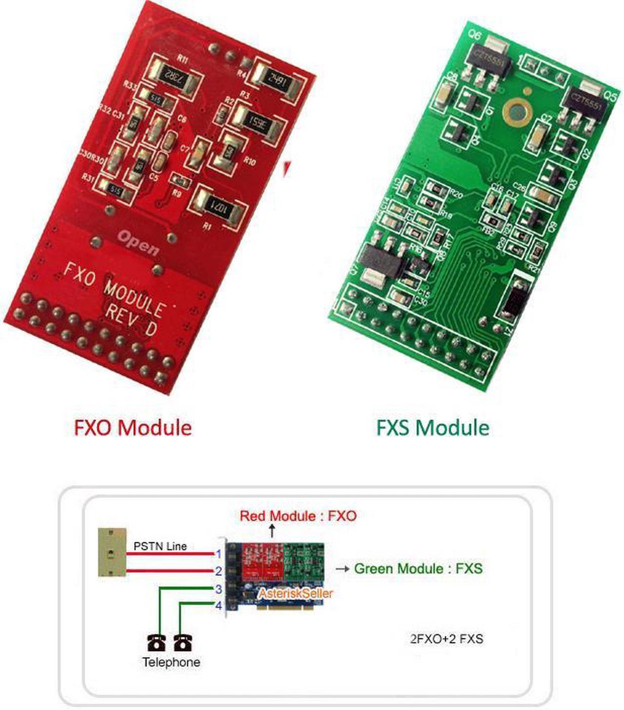 Alt view image 5 of 6 - Asterisk Card TDM400P with 1 FXO + 3 FXS modules,Supports digium asterisk sangoma FreePBX For Sip phone System VoIP PABX Gateway SIP Trunk TDM410