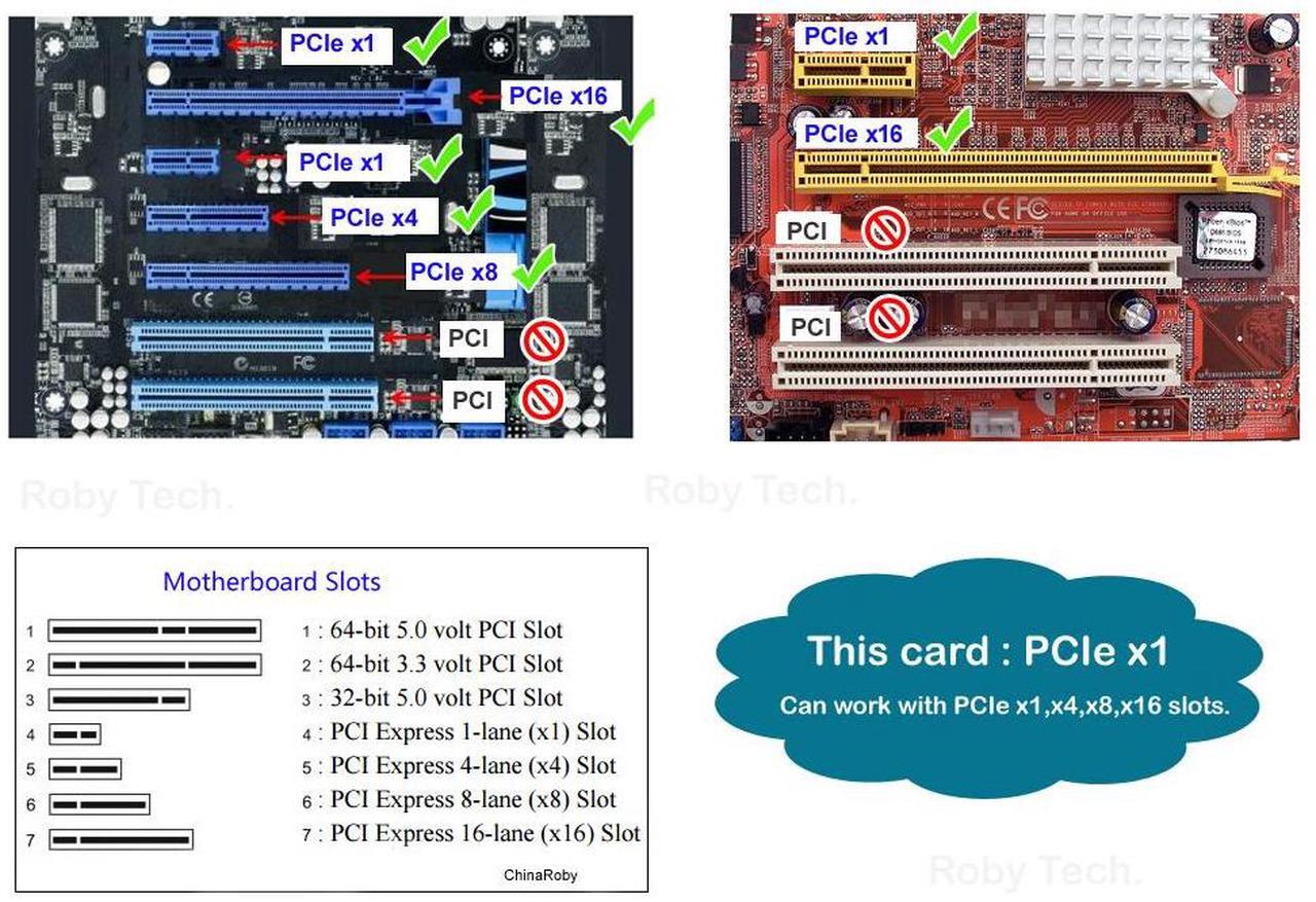 Alt view image 4 of 6 - TE110PE 1 Port,ISDN PRI Card,PCI-E,Support Astersk digium AsteriskNow sangoma Freepbx Issabel ,dahdi.T1 Card E1 Card,te110e ISDN SS7 PRI ,Call Center,Asterisk PRI Voice Board