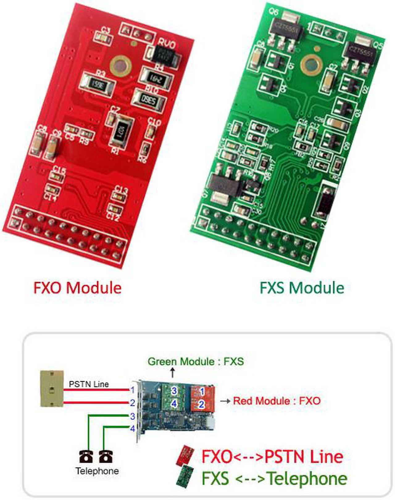 Alt view image 2 of 6 - Asterisk PCI Analog Board with 1 FXO+3FXS,with Echo Canceller Hardware,supports issabel,Freepbx,For Asterisk PBX VoIP PABX Phone System TDM400P TDM410P