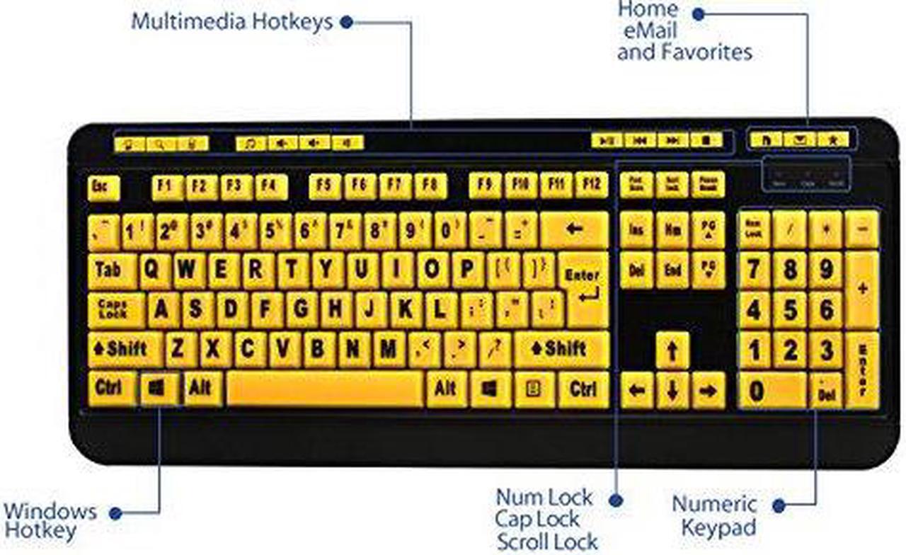 Alt view image 4 of 4 - Adesso Luminous 4 X Large Print Multimedia Desktop USB Keyboard (AKB-132UY)