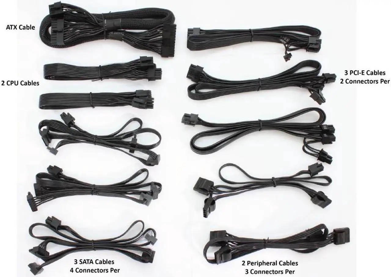 Alt view image 17 of 18 - PC Power & Cooling’s Silencer Series 1050 Watt, 80 Plus Platinum, Fully-Modular, Active PFC, Ultra Quiet ATX PC Power Supply, 10 Year Warranty, FPS1050-A5M00
