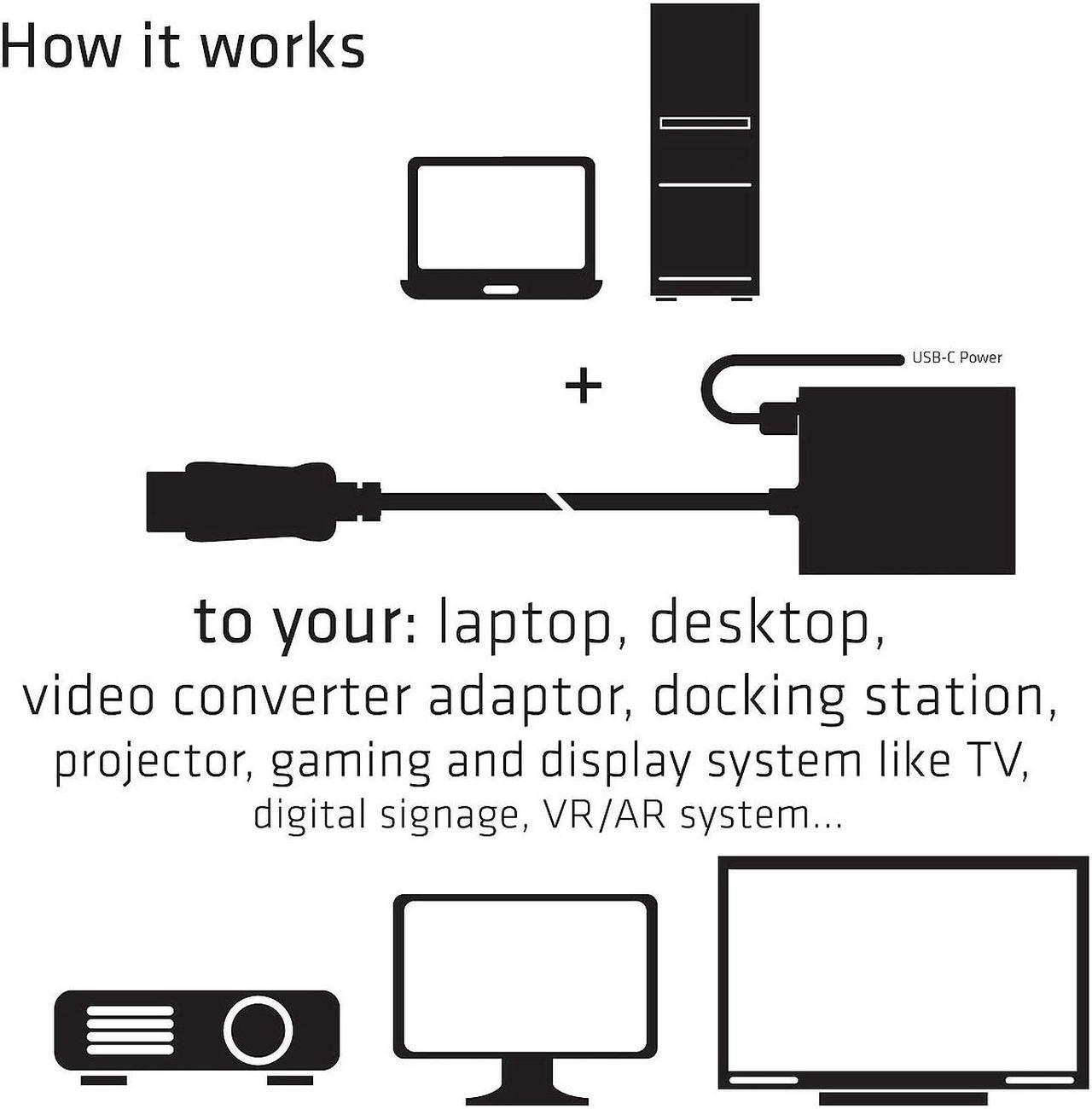 Alt view image 11 of 14 - Club3D CAC-1085 DisplayPort 1.4 to HDMI 4K120Hz HDR Active Adapter M/F