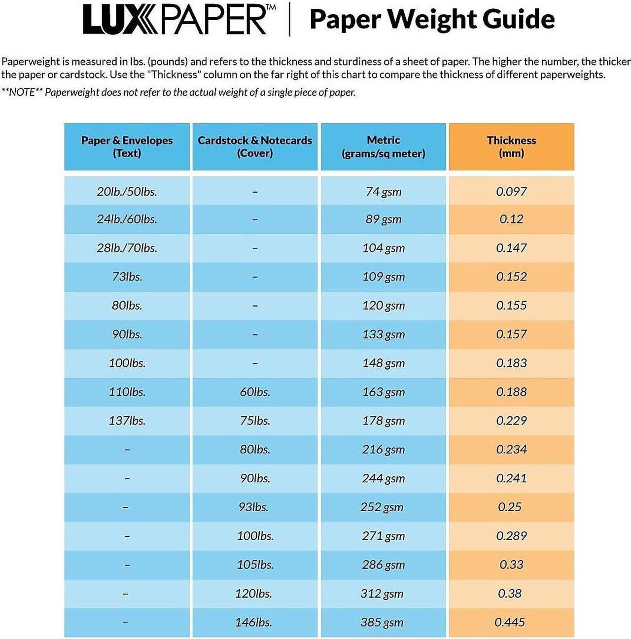 Alt view image 3 of 3 - LUX A7 Invitation Envelopes (5 1/4 x 7 1/4) 1000/Box Natural - 100% Recycled (4880-NPC-1000)