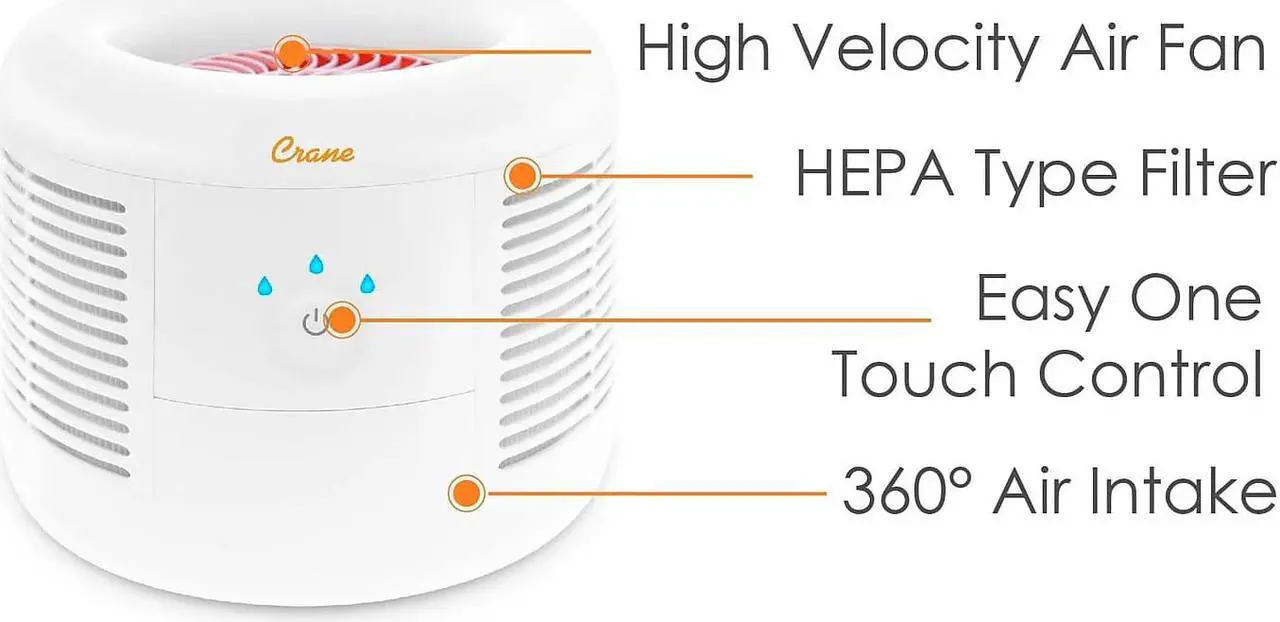 Alt view image 3 of 8 - crane tower air purifier with true hepa filter, standard, white