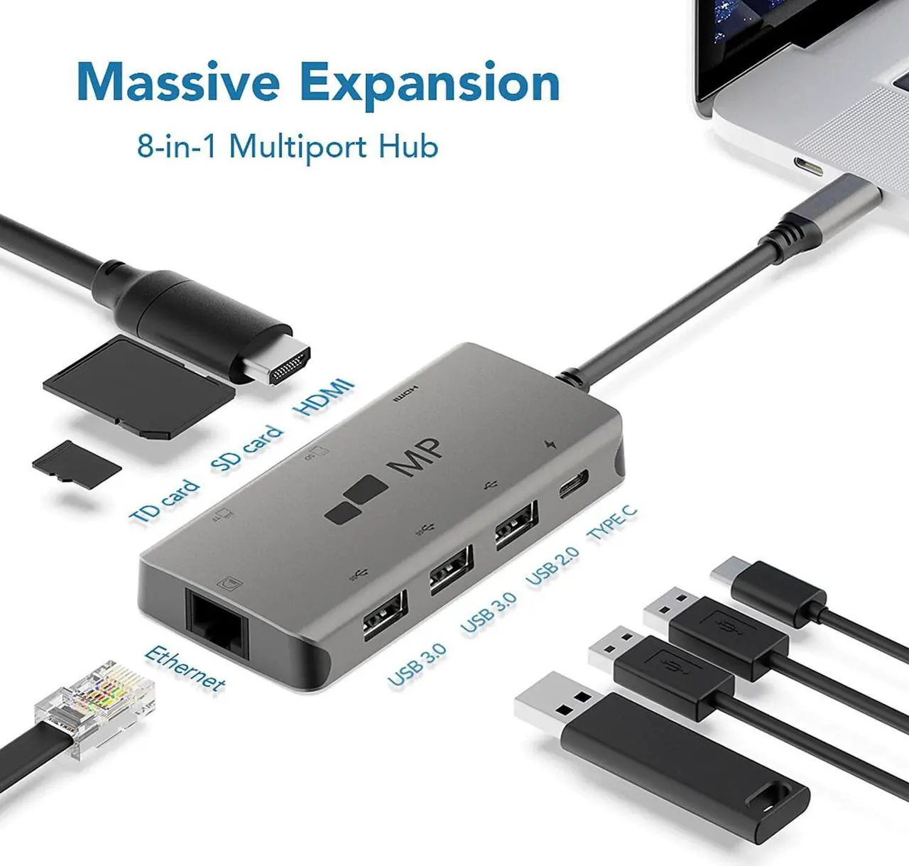 Alt view image 4 of 17 - Mobile Pixels 8-in-1 USB C Hub/Adapter/Dongle USB 3.0 Ports, Ethernet Port, 4K HDMI Port, SD Card Slot, Micro SD Card Slot, USB-C Charging Port, Portable for All Type C Laptops (Space Gray)