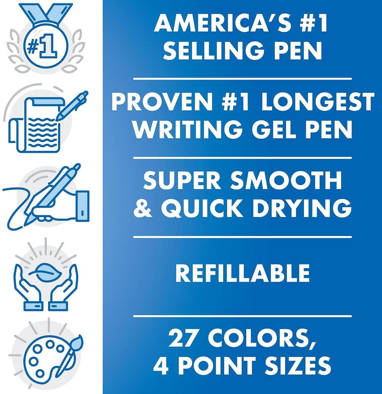 Alt view image 5 of 6 - Pilot G2 Premium Retractable Gel Ink Pen Refillable Blue Ink .7 mm 36/Pack 84066