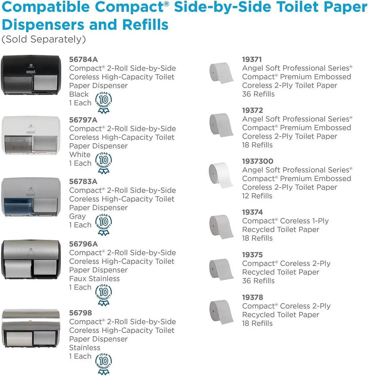 Alt view image 15 of 15 - GEORGIA PACIFIC Compact Horizontal 2-Roll Tissue Dispenser Stnlss Steel 10 1/8 x 6 3/4 x 7 1/8 56798