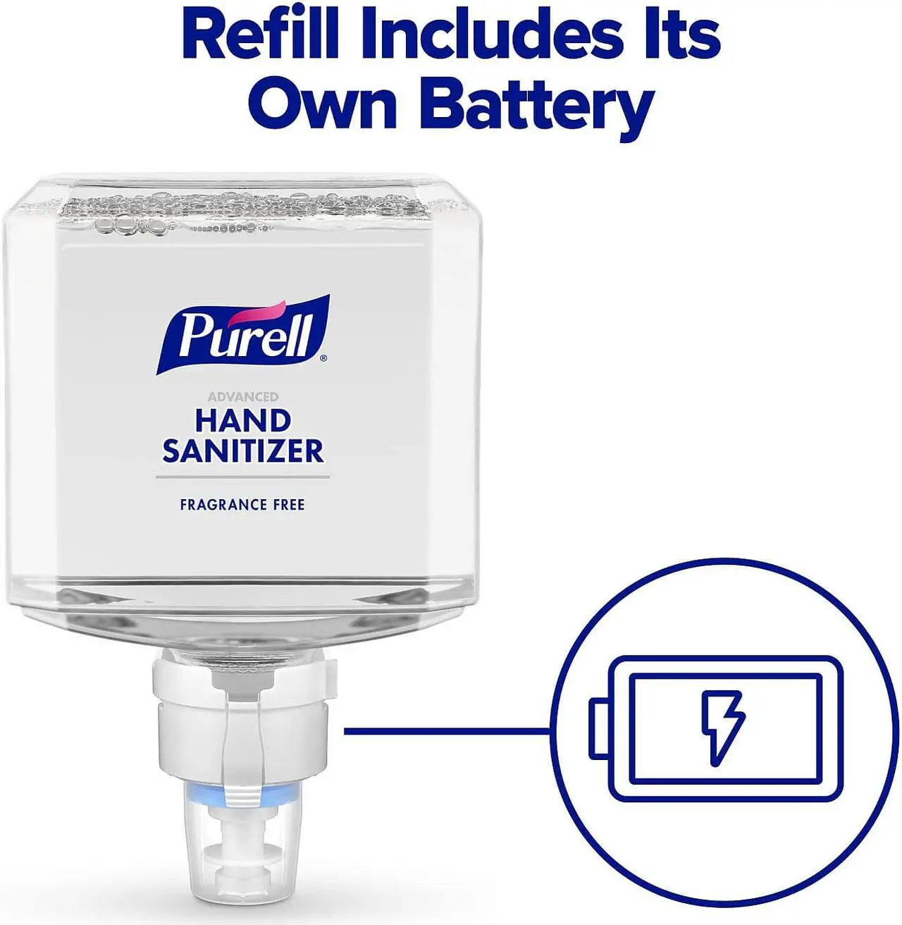 Alt view image 4 of 8 - PURELL Sanitizer,Hand,Foam,Clr 775102