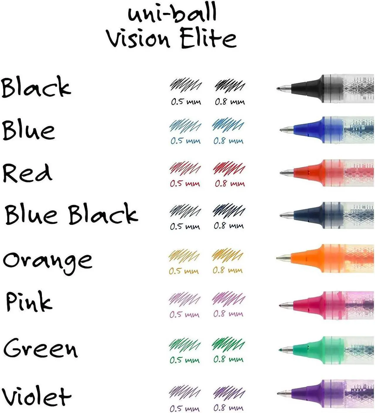 Alt view image 9 of 9 - uni-ball VISION ELITE Rollerball Pens Micro Point Black Ink 488260