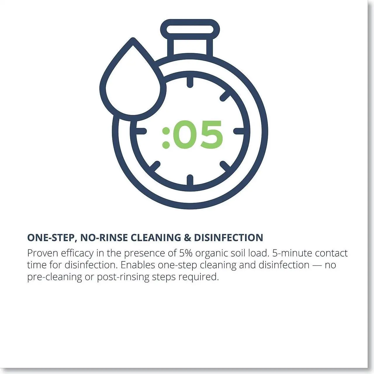 Alt view image 8 of 16 - CleanCide Disinfecting Wipes Fresh Scent 400/tub