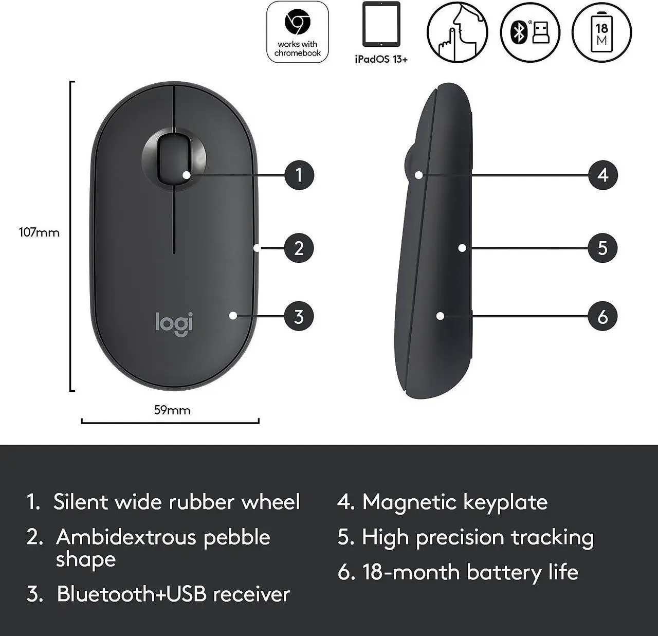 Alt view image 20 of 20 - Logitech Pebble M350 Wireless Mouse with Bluetooth or USB - Graphite