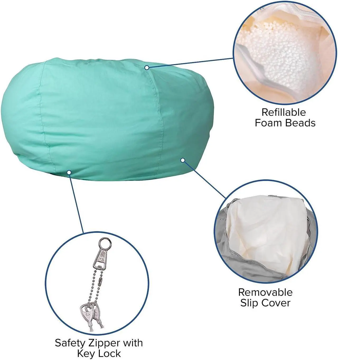 Alt view image 6 of 16 - Oversized Solid Mint Green Refillable Bean Bag Chair for All Ages