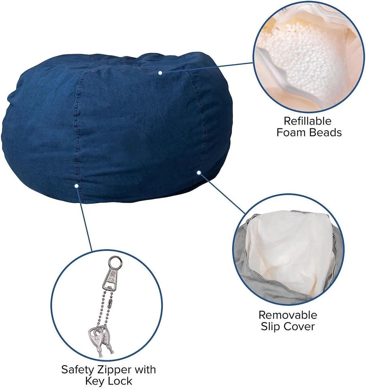 Alt view image 12 of 20 - Oversized Denim Kids Bean Bag Chair